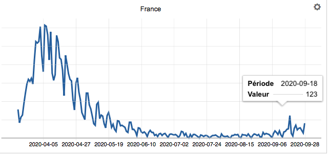 Capture d’écran 2020-09-28 à 20.42.52.png