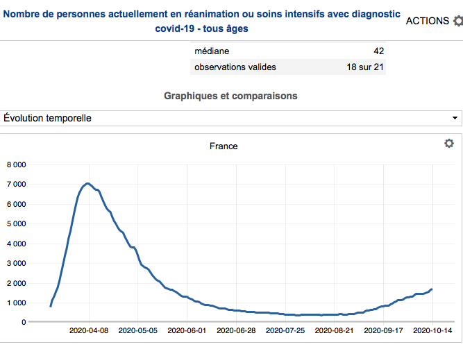 Capture d’écran 2020-10-15 à 08.15.00.png